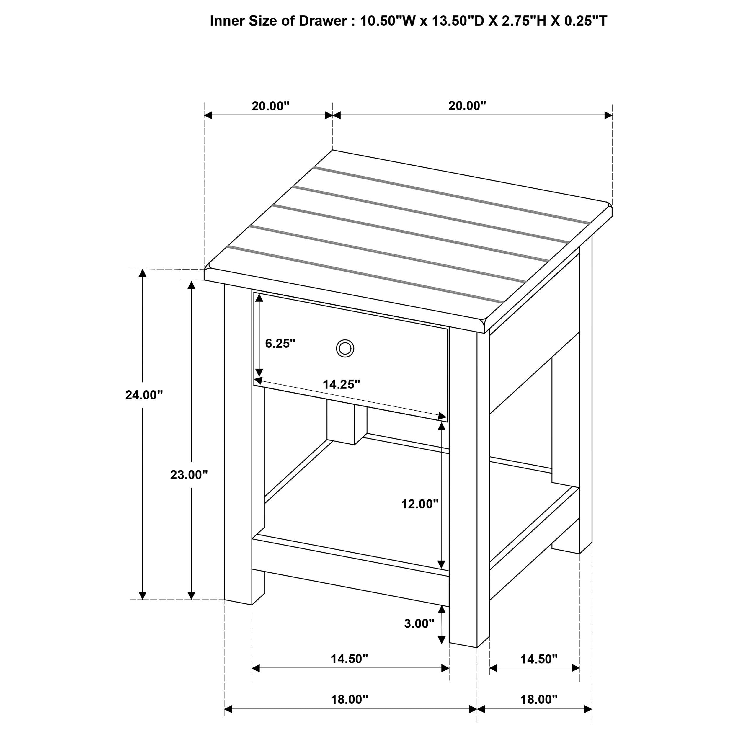 Payne Table Sets