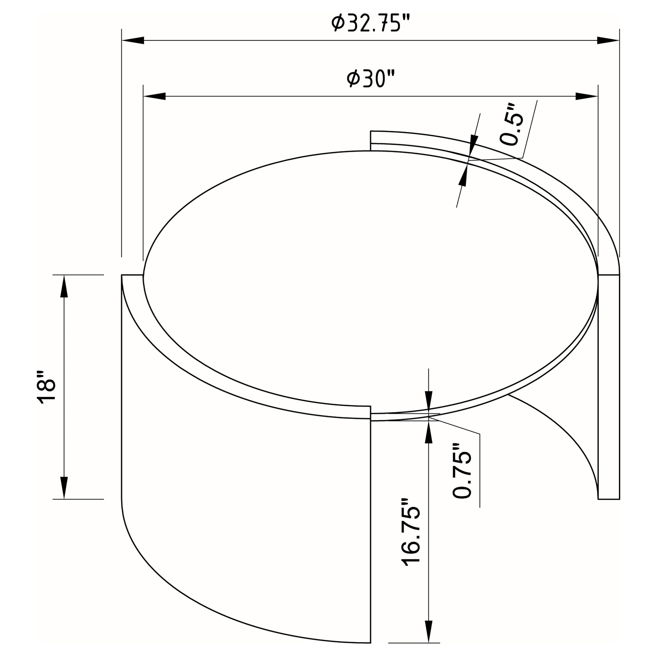 Gladstone Tables
